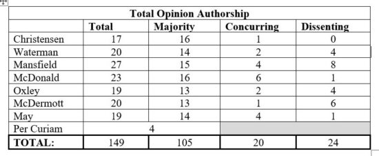 https-iowaappeals-com-wp-content-uploads-2026-08-top-1-jpg